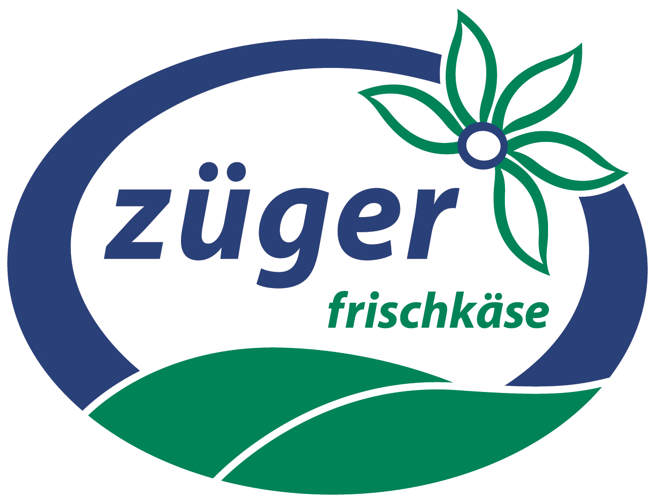 Logo Züger Frischkäse